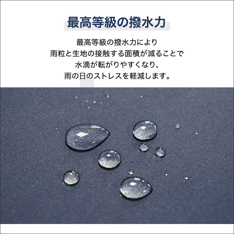 [Wpc. Official] Umbrella Windproof Extra Large Size WIND RESISTANCE Parent Bone 68cm Large Umbrella Rain and Shine Compatible Men's Women's Folding Umbrella Strong Against Wind Large Size Male Female Folding Umbrella