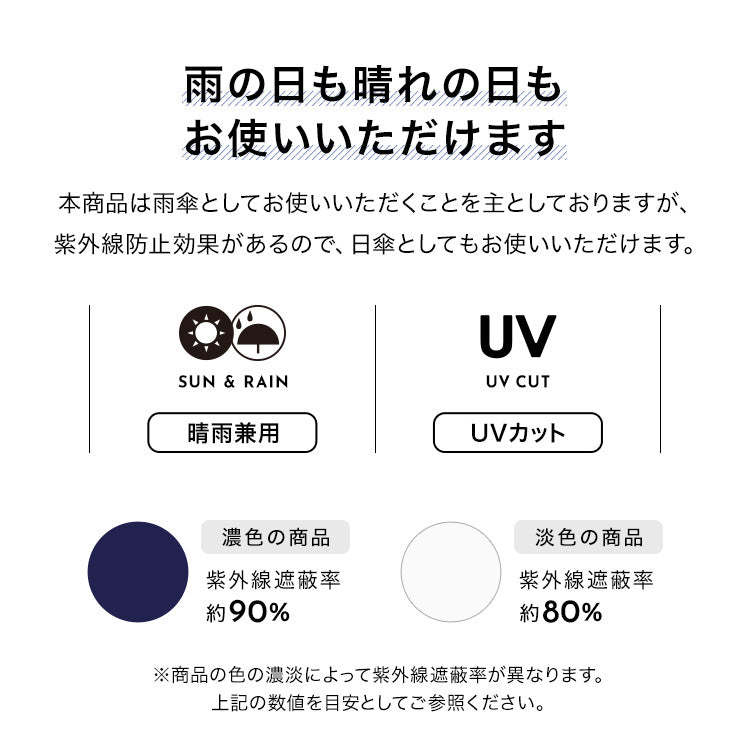 【Wpc.官方】雨傘 UNISEX AUTOMATIC FOLD 62cm 大型 大型 自動開合 自動開合傘 晴雨兩用 傘 男士 女士 摺疊傘