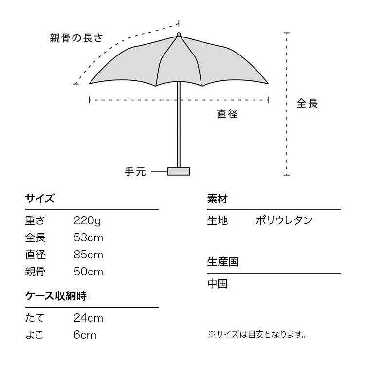 【Wpc.官方】塑膠傘 旅行咖啡×Wpc. 奶油蘇打傘 迷你 50cm 女士 摺疊傘