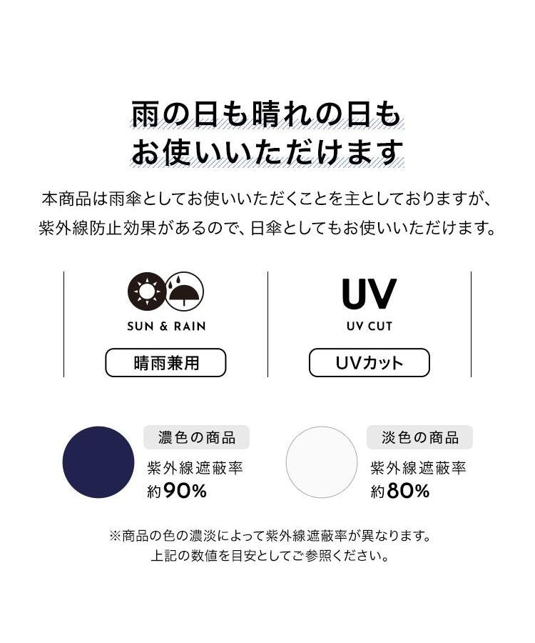 【Wpc.官方】雨傘 乳白點迷你 50cm 晴雨兩用 女士傘 摺疊 摺疊傘