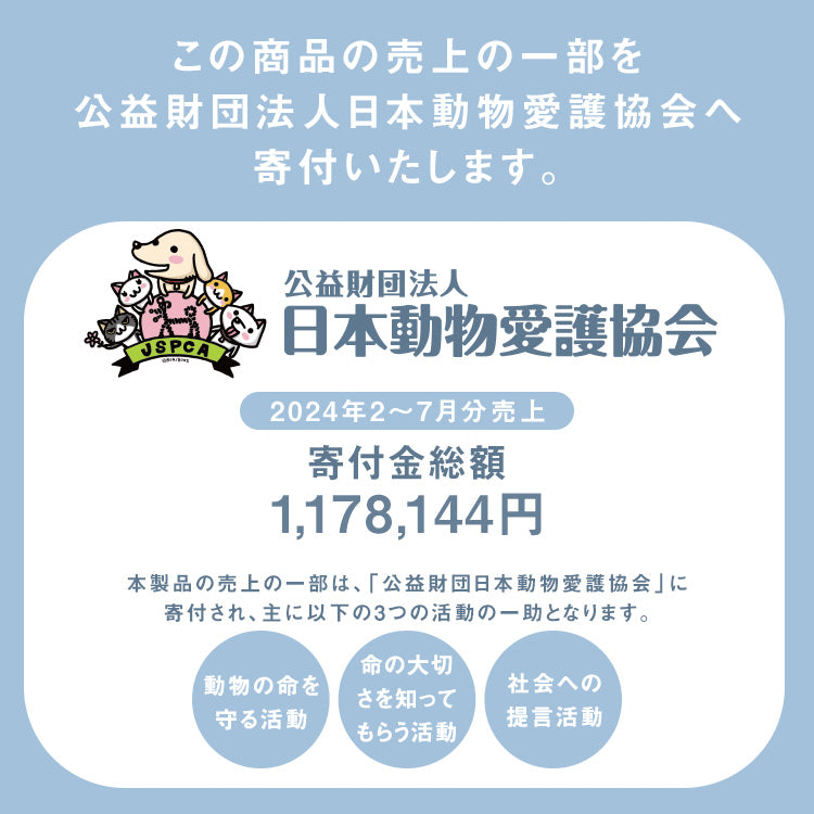 【Wpc.公式】［ビニール傘］飛行犬×Wpc. 空飛ぶワンブレラ 親骨61cm 大きい ジャンプ傘 傘 レディース 雨傘 長傘 おしゃれ 可愛い 女性 通