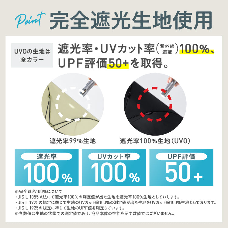 【Wpc.公式】最強の日傘 UVO 2段 刺繍スカラップ 親骨50cm 完全遮光 遮熱 UVカット100％ 晴雨兼用 レディース 折りたたみ 折りたたみ傘