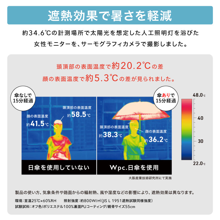【Wpc.公式】日傘 遮光ニュアンスライン ミニ 完全遮光 遮熱 晴雨兼用 レディース 折りたたみ傘