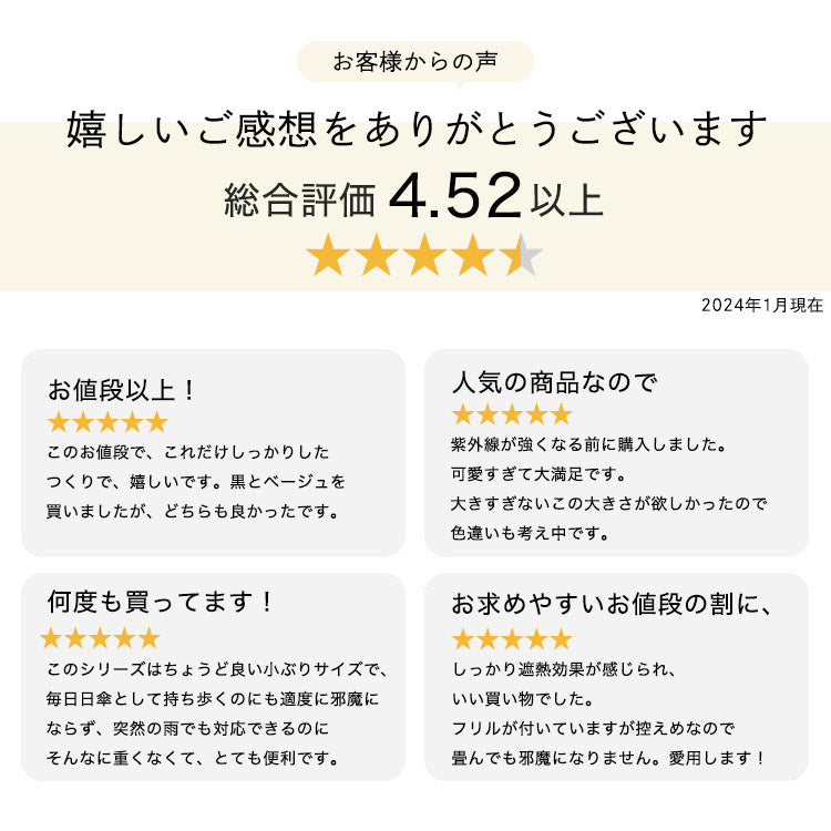 【Wpc.公式】日傘 遮光クラシックフリル 完全遮光 遮熱 UVカット 晴雨兼用 レディース 長傘 （ベージュ） ベージュ