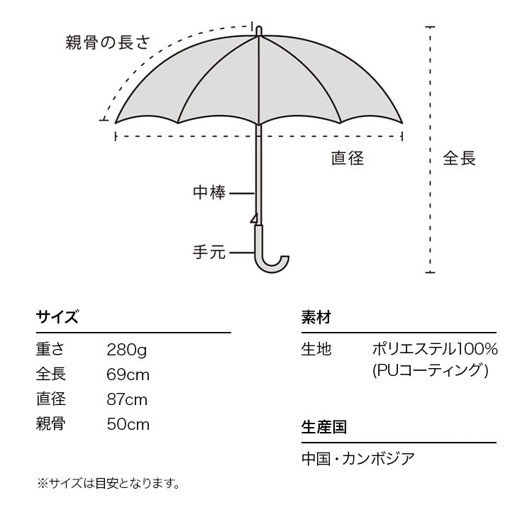 【Wpc.公式】日傘 遮光クラシックフリル 完全遮光 遮熱 UVカット 晴雨兼用 レディース 長傘 （ベージュ） ベージュ