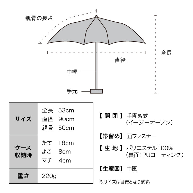 【Wpc.公式】日傘 遮光 お守りパラソル ミニ 完全遮光 遮熱 晴雨兼用 レディース 折りたたみ傘 （グレー） グレー