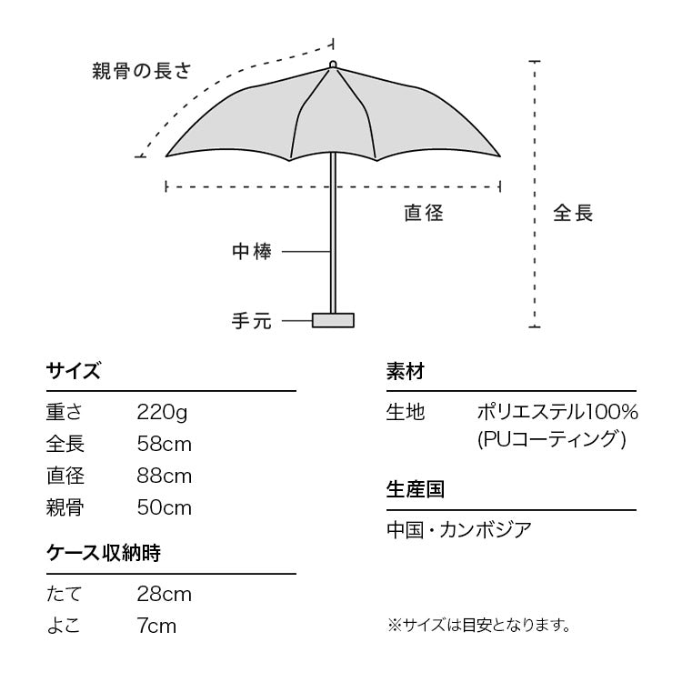 [Wpc. Official] Sun Umbrella UV Protection Classic Frill Mini Complete UV Block Heat Resistant Rain and Shine Dual Use Women's Folding Umbrella