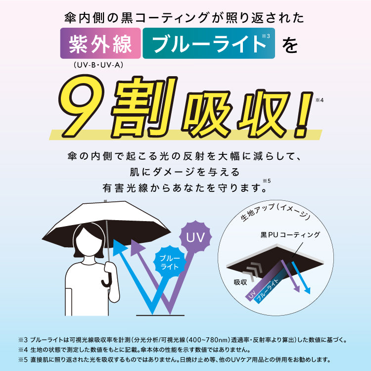【Wpc.公式】日傘 遮光フラワードローイング 大きい 完全遮光 遮熱 晴雨兼用 レディース 長傘 （ブラック） ブラック