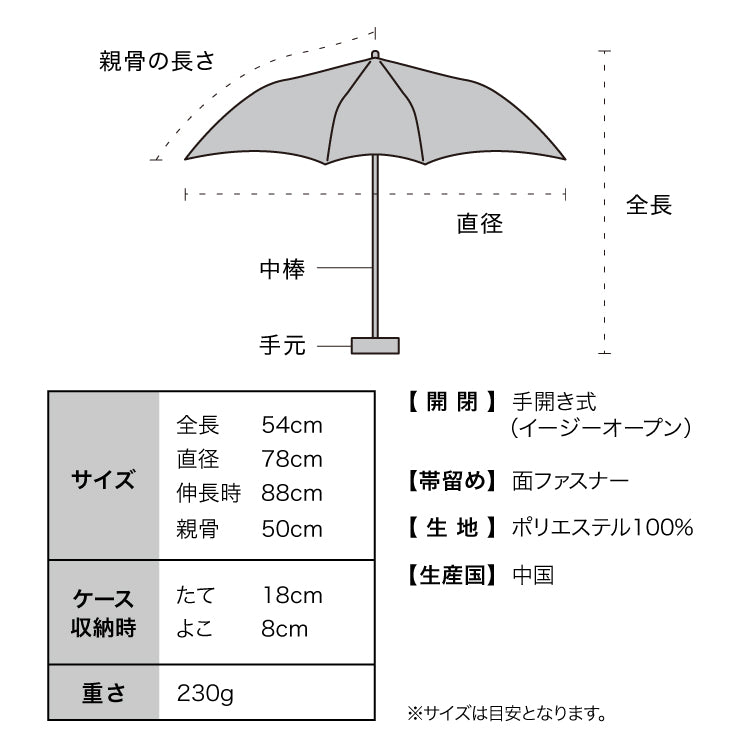 [Wpc. Official] Sun Umbrella UV Protection Back Protect Parasol Tiny Complete UV Block Heat Insulation Rain and Shine Foldable Umbrella