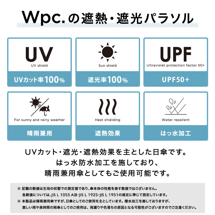 【Wpc.公式】日傘 遮光インサイドカラーtiny 完全遮光 遮熱 晴雨兼用 レディース 折りたたみ傘 （パールピンク） パールピンク
