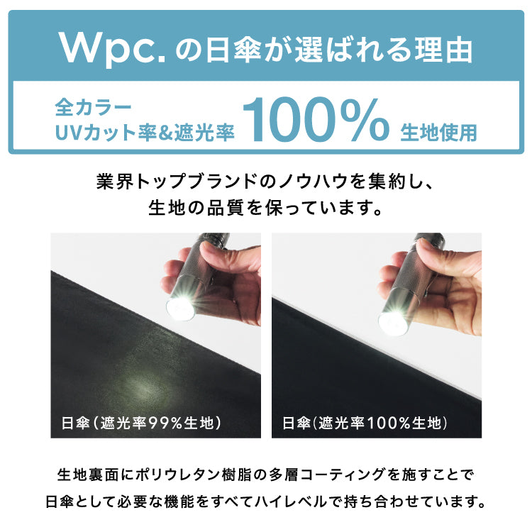 【Wpc.公式】日傘 遮光インサイドカラーtiny 完全遮光 遮熱 晴雨兼用 レディース 折りたたみ傘 （パールピンク） パールピンク