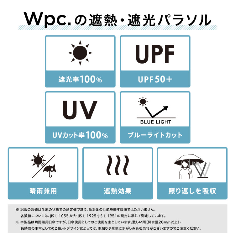 【Wpc.官方】日傘 遮光貴族基本款 55cm 大型 完全遮光 遮熱 晴雨兩用 長傘