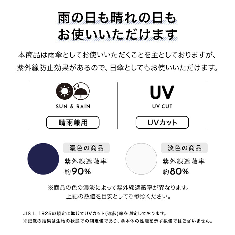 【Wpc.公式】雨傘 フローラルパッチワーク ミニ 軽量 晴雨兼用 傘 レディース 折りたたみ傘 （ネイビー） ネイビー