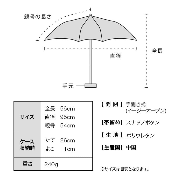 ダブリュピーシー Wpc. 【Wpc.公式】ビニール傘 フラワーベースアンブレラ ミニ 54cm 傘 レディース 雨傘 折りたたみ傘 折り畳み傘 折りたたみ 折り畳み （ブルー） ブルー