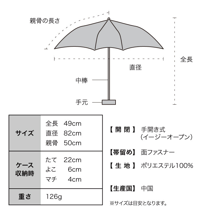 ダブリュピーシー Wpc. 【Wpc.公式】日傘 Wpc. HERALBONY アート遮光軽量日傘 ミニ 50cm 完全遮光 遮熱 UVカット 晴雨兼用 レディース 折りたたみ傘 折り畳み傘 折り畳み 折りたたみ （おしゃべりなバラ） おしゃべりなバラ