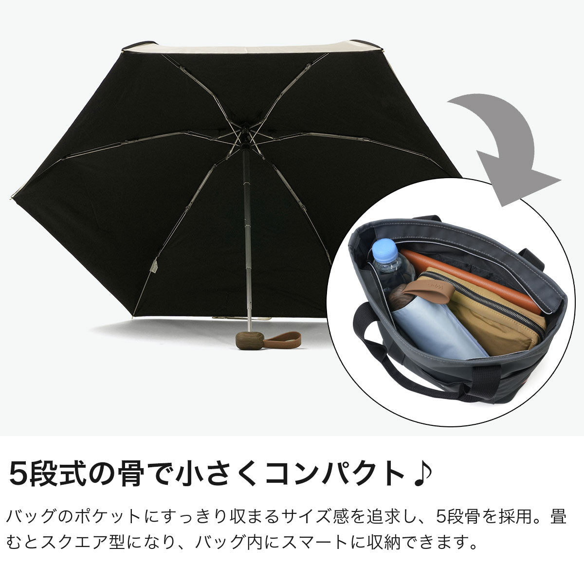 ダブリュピーシー Wpc. 折りたたみ傘 レディース 晴雨兼用 Wpc 遮光 雨傘 傘 日傘 おしゃれ 無地 かわいい 大人 コンパクト 親骨50cm 完全遮光100％ 遮光プレーンパイピング ミニ 801-14832-102 （グレー） グレー