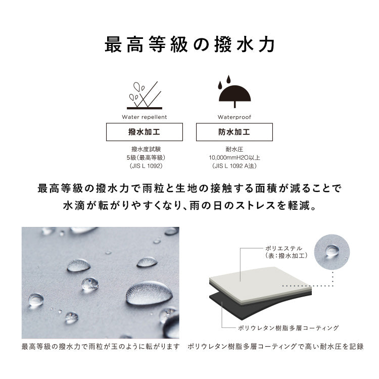 【Wpc.公式】日傘 IZA自動開閉 58cm 遮光 遮熱 大型 晴雨兼用 男士日傘 男士摺疊傘