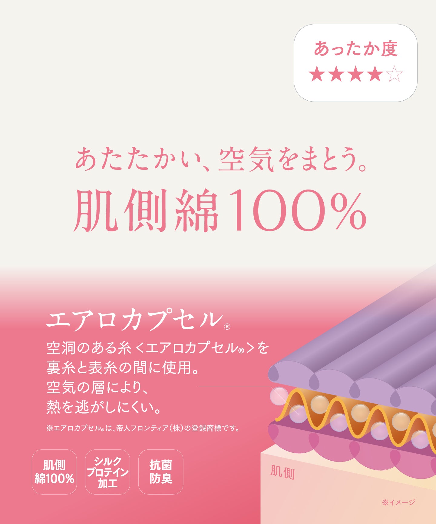 ウイング Wing あったかインナー 綿100％ 軽い シルクプロテイン加工 8分袖 長袖 秋 冬