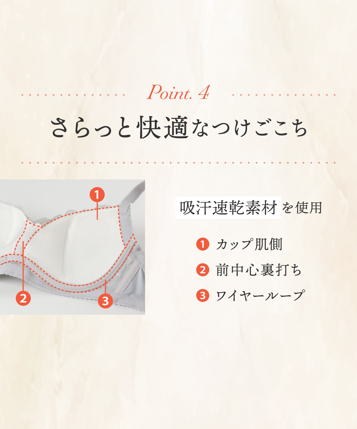 ウイング Wing ブラジャー コンパクトにバストメイク 高さをおさえる 【小さく見せるブラ】  Gカップまで対応 大きいサイズ ブラ