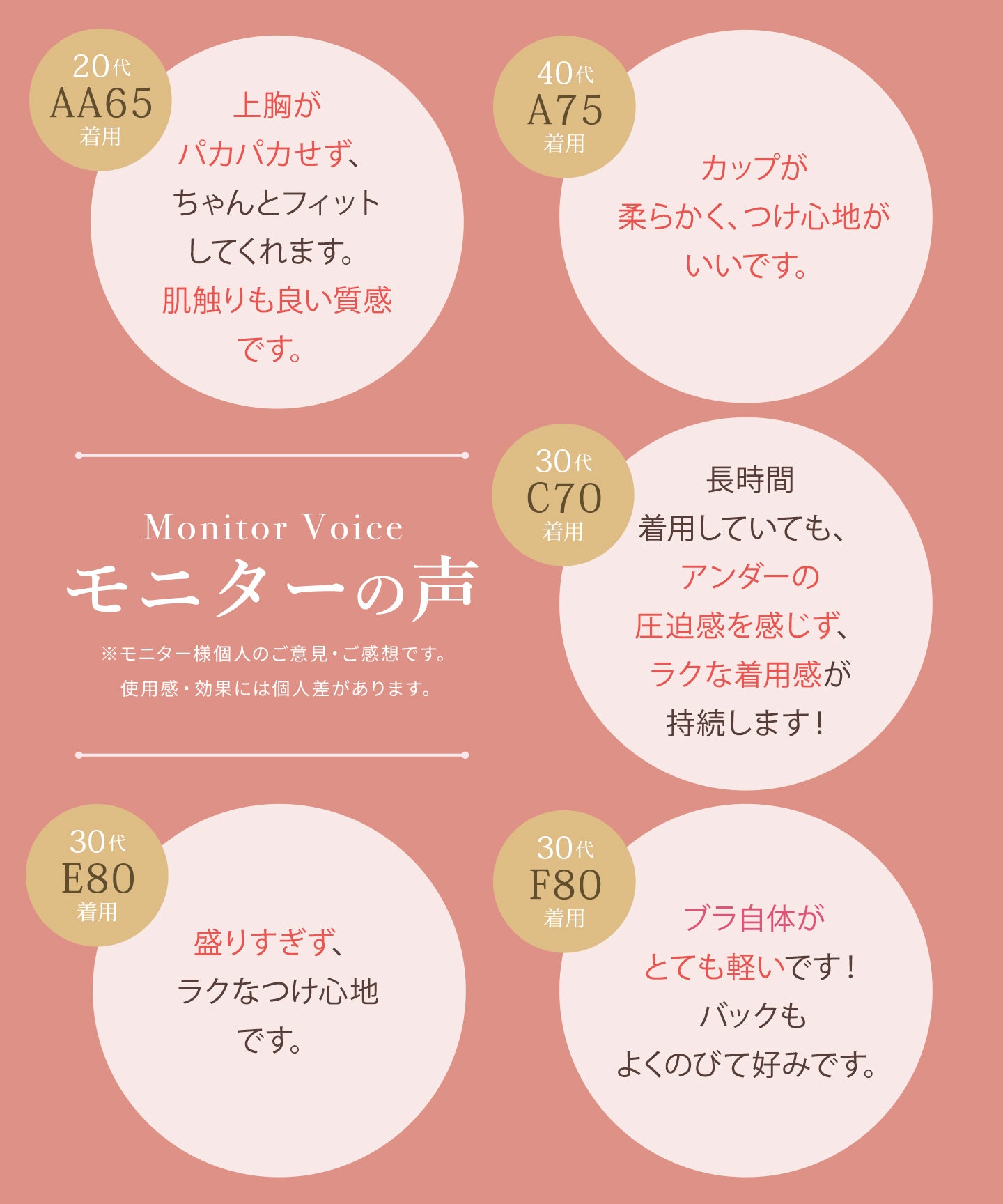 ウイング Wing 3／4カップブラジャー 【ナチュラルアップブラ】 （PI） PI