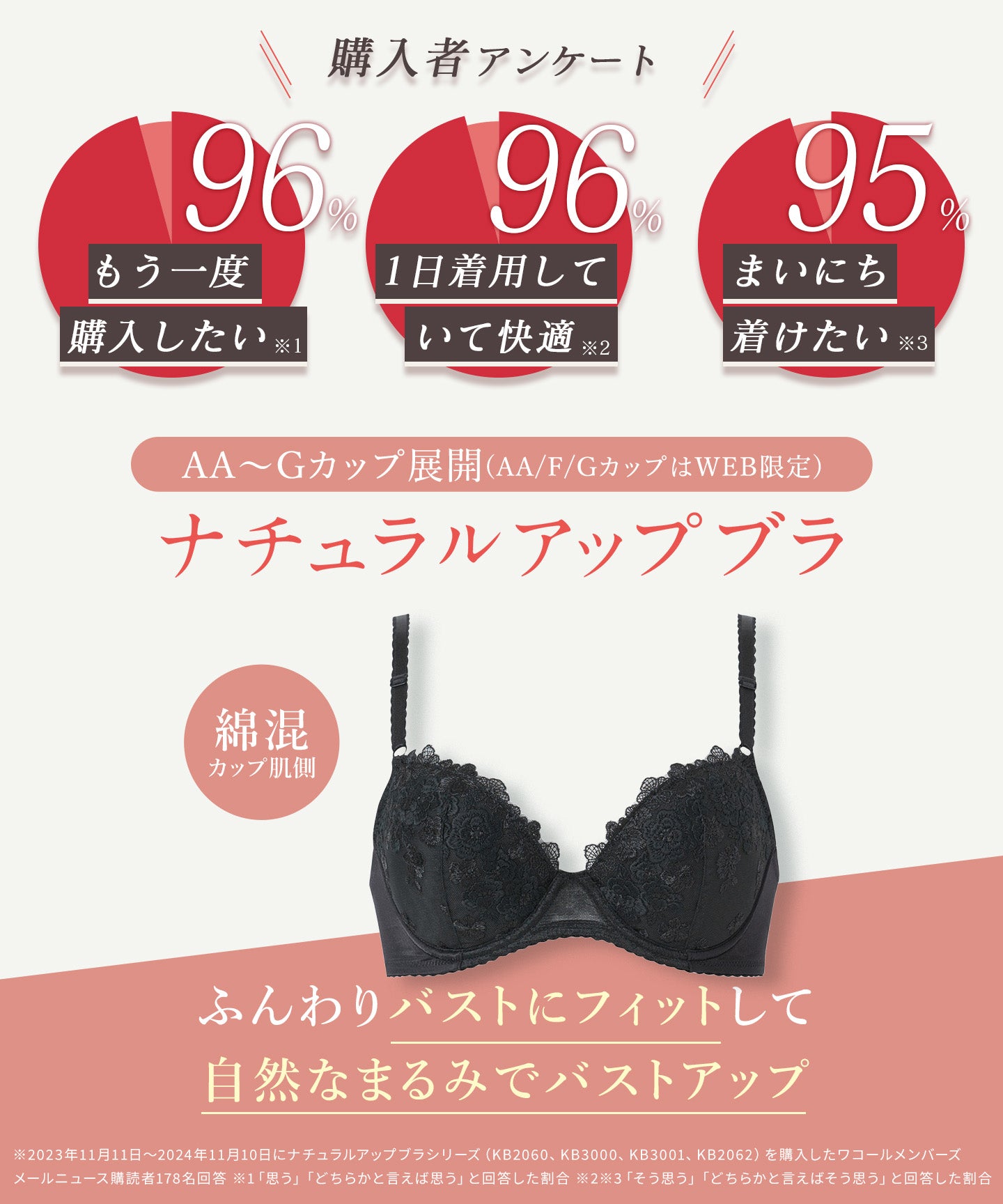 ウイング Wing 3／4カップブラジャー 【ナチュラルアップブラ】 （PI） PI