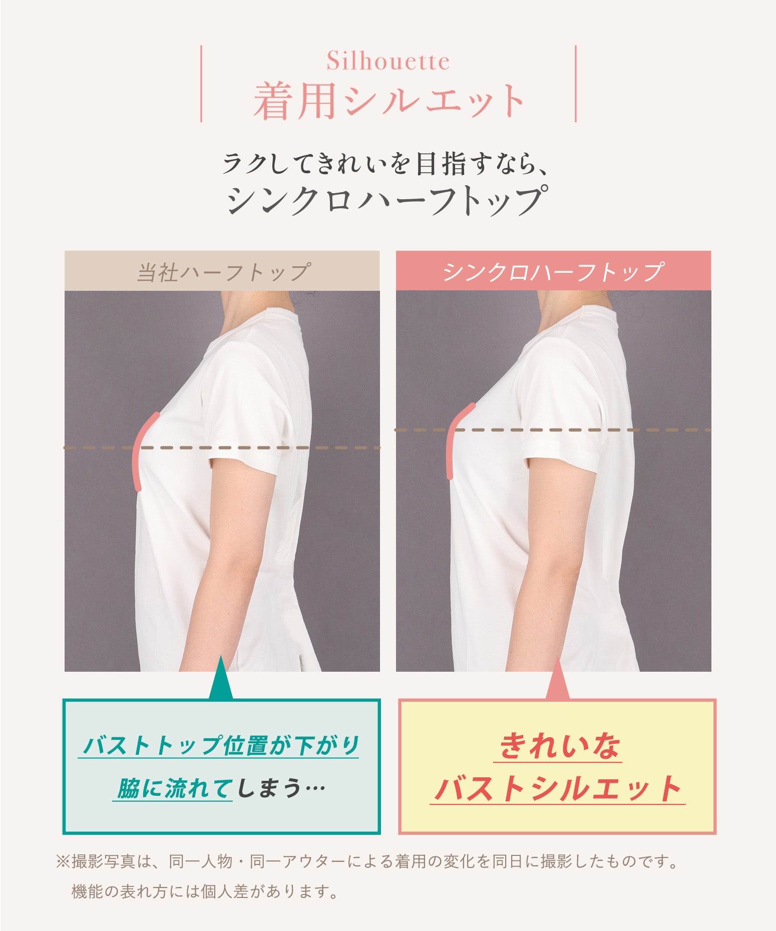 ウイング Wing ノンワイヤーブラ ラク きれいなバストシルエット さらっと快適 【シンクロハーフトップ】 ブラトップ 3Lまで対応 大きいサイズ （CB） CB