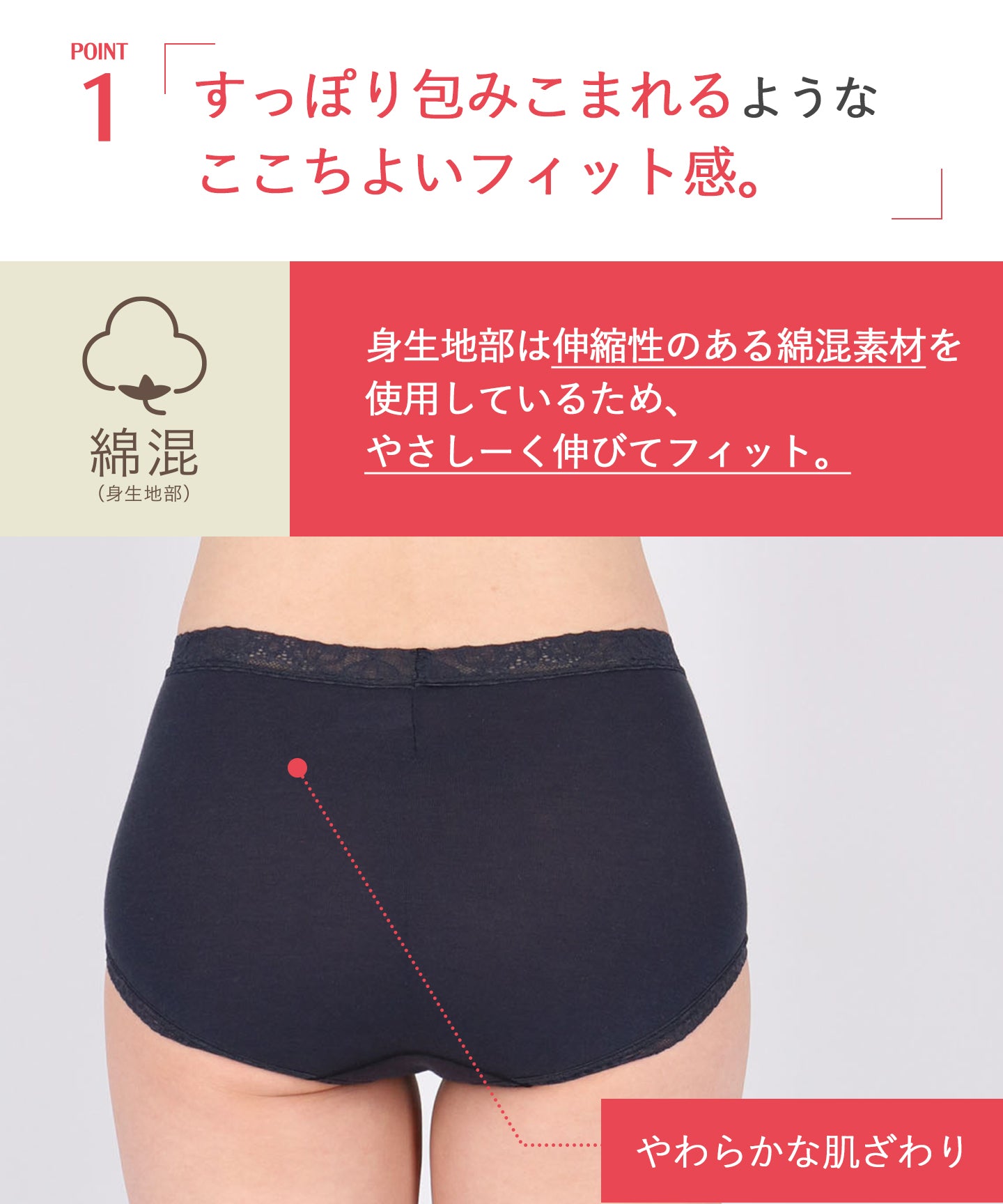 ウイング Wing ショーツ 綿混(身生地部) やさしい肌あたり 【デイリーフィット やわらかコットン】 はきこみ丈ふかめ 【返品不可商品】 （OB） OB