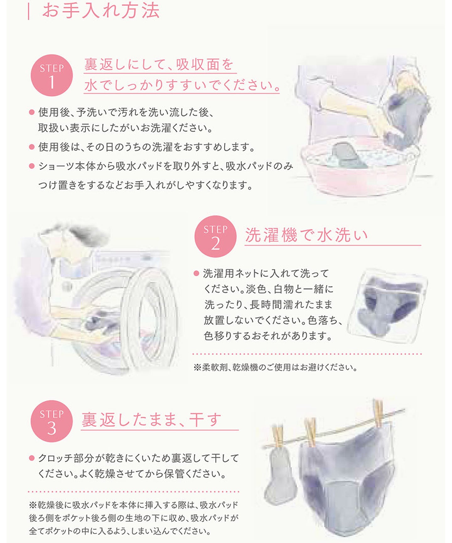 Wing Moisture-absorbing sanitary shorts, removable absorbent pad, leak-resistant, regular length [Non-returnable item]