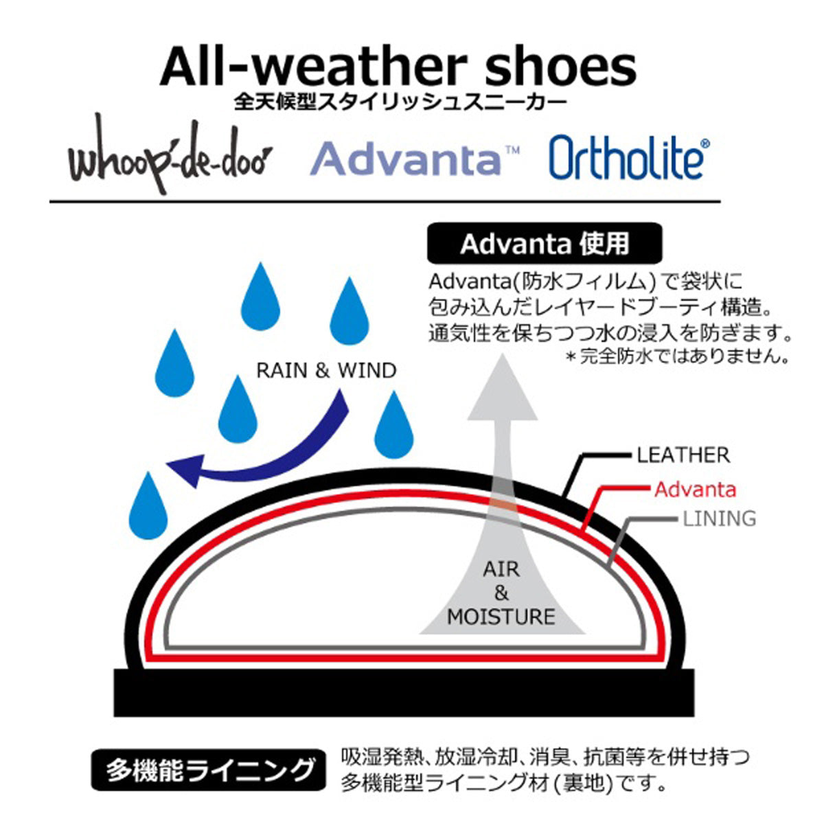 防水 ローカット レザー スニーカー