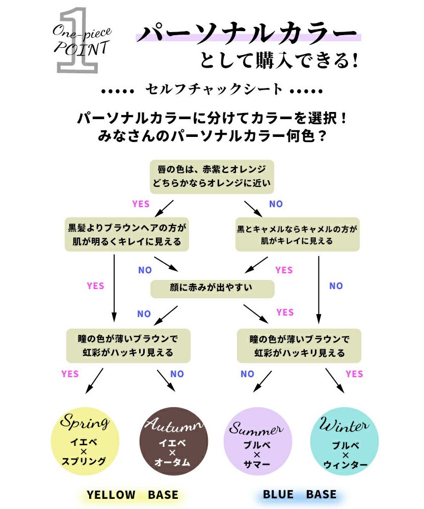 エーレスタイル Ehre style 個人色彩找到「適合你的顏色」V領亞麻連衣裙
