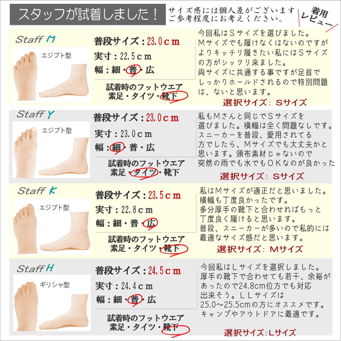 トーキョーキャンプゴー TOKYO CAMPGO ハイカットスニーカー 靴 レディース 防水 耐滑 キャンプ アウトドアミックス 軽量 ロゴ フラットソール レイン ファスナー 3e