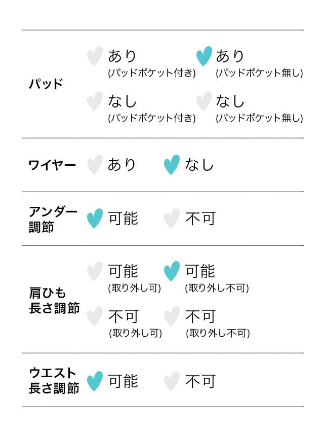 レティカ Retica かぎ編みニットモノキニハイネックビキニ 水着【返品不可商品】