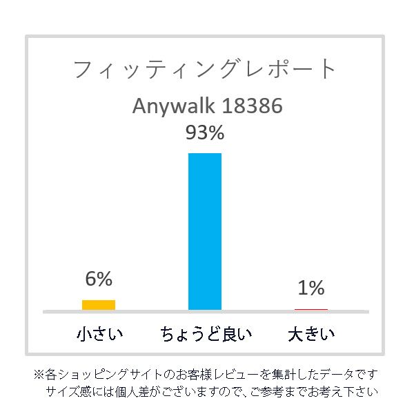 エニーウォーク Anywalk メンズ ノルディックブーツ ダウンブーツ スノーブーツ ウィンターブーツ 防寒ブーツ aw_18386